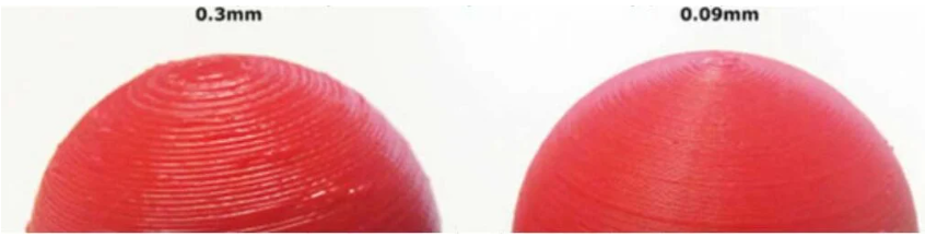 杭州3D打印：树脂打印的层高如何影响打印效果 (Image 2)